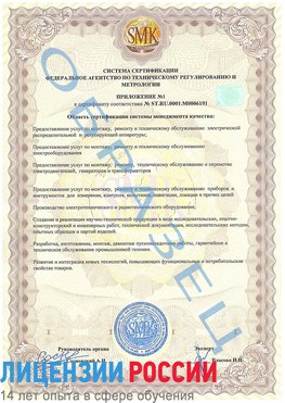 Образец сертификата соответствия (приложение) Брянск Сертификат ISO 50001